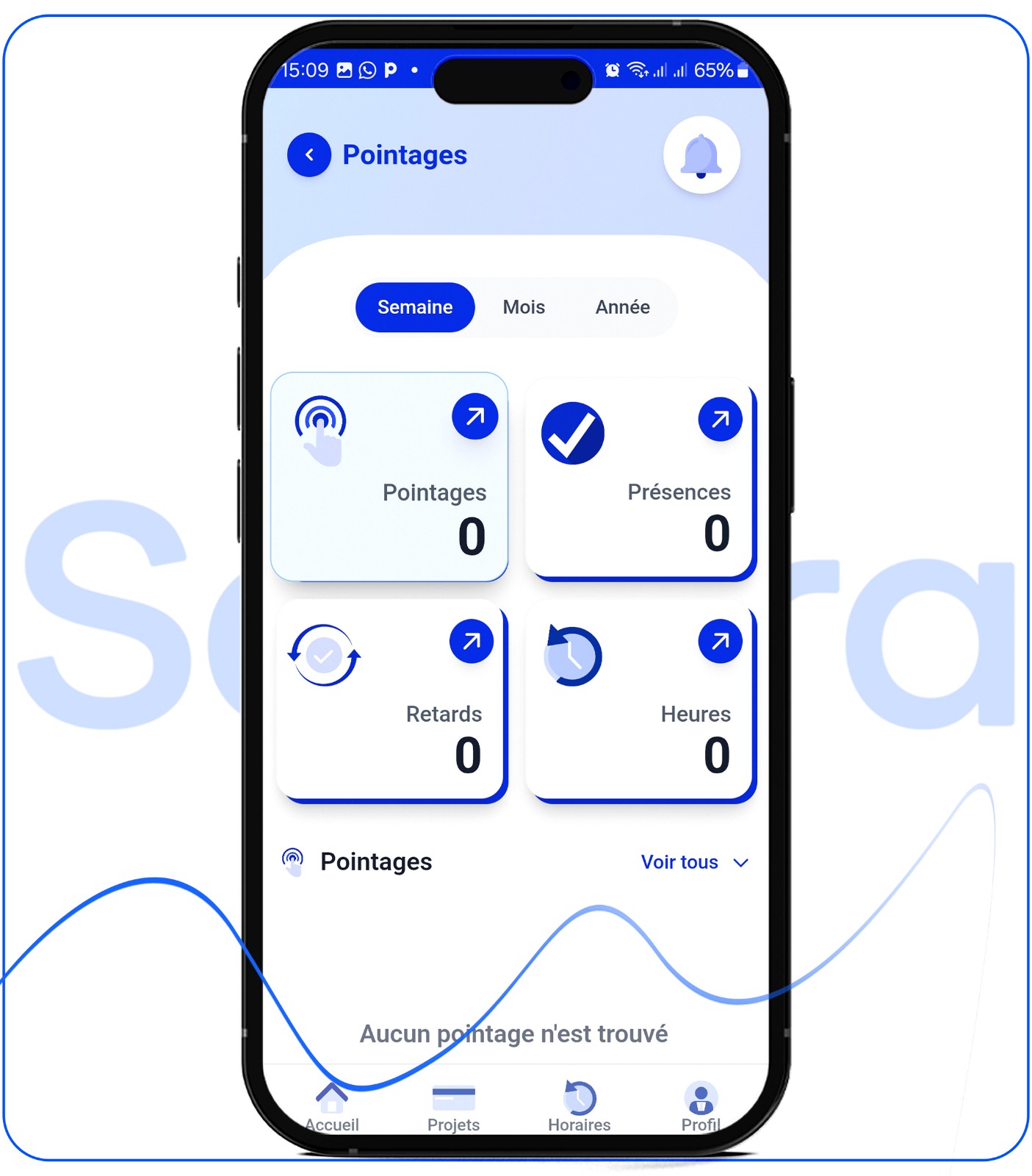Détection du type de pointage Secura